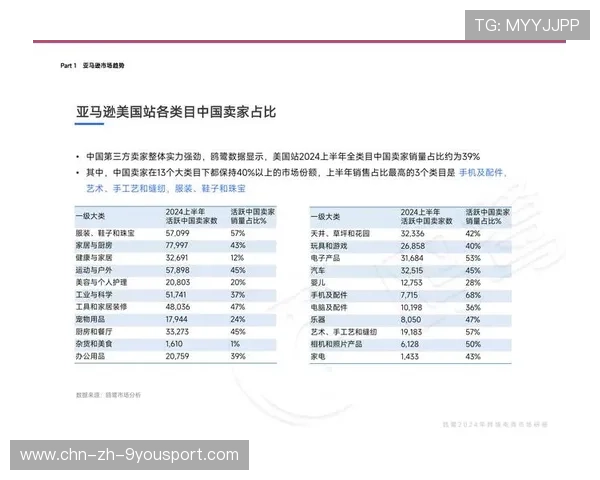平台竞争：直播平台通过差异化内容争夺观众注意力，直播平台的核心竞争力